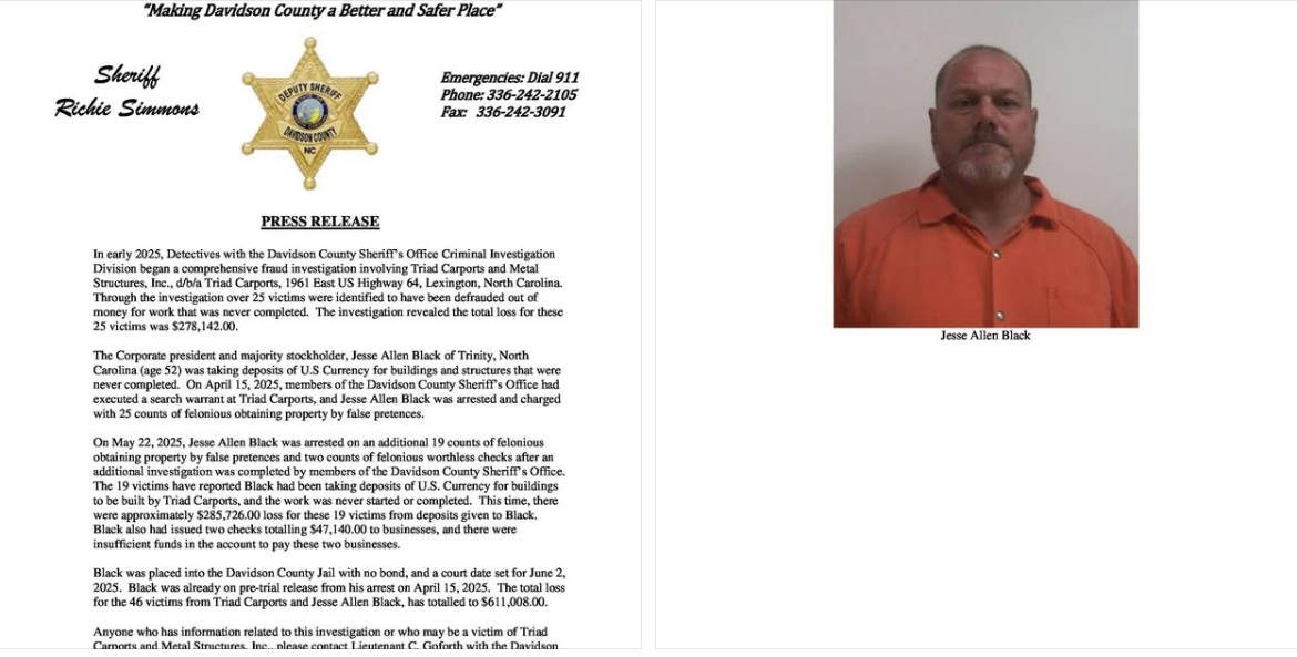 Massive Fraud Scheme Uncovered at Triad Carports in Lexington, NC: Over $611,000 Lost by Victims, Corporate President Arrested